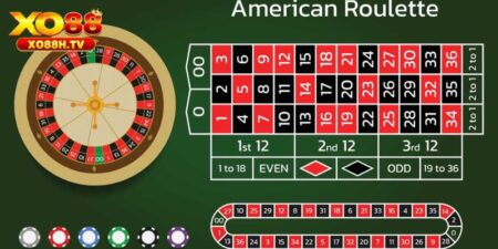 Roulette Xo88 - Cập Nhật Hướng Dẫn Cách Chơi Mới Nhất 2025