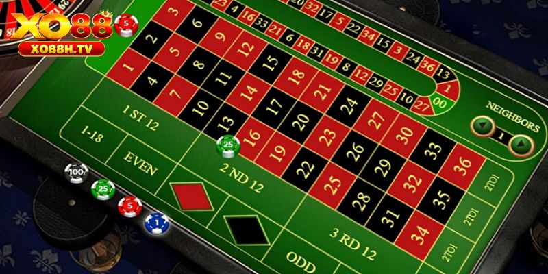 Kinh nghiệm khi cược roulette